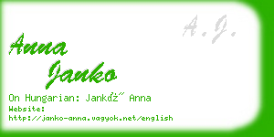 anna janko business card